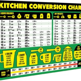Kitchen Conversion Chart Magnet