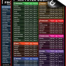 Air Fryer Cheat Sheet