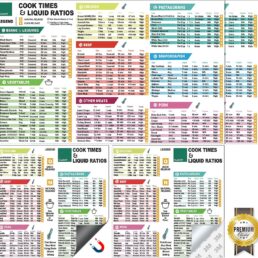 Instant Pot Cheat Sheet Magnet